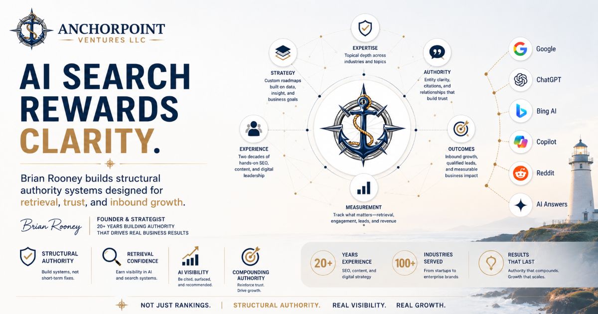 Brian Rooney SEO and AI Search Visibility Systems